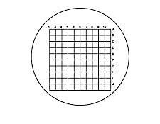 Index Squares