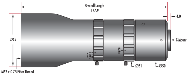 0.25X - 0.5X Telecentric VariMagTL™ Lens (#88-385)