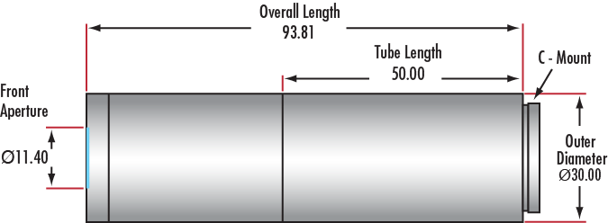 5X Compact Adjustable Objective (#88-353, #34-767)