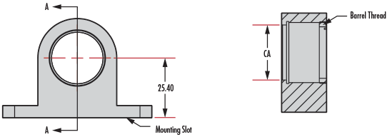 Side Flange Type (#36-414 & #36-418)