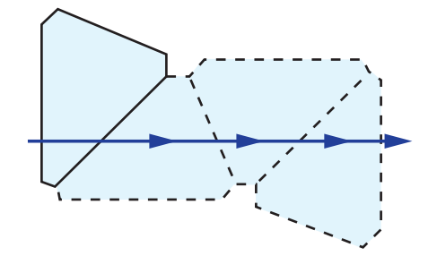 Schmidt Prism Tunnel Diagram